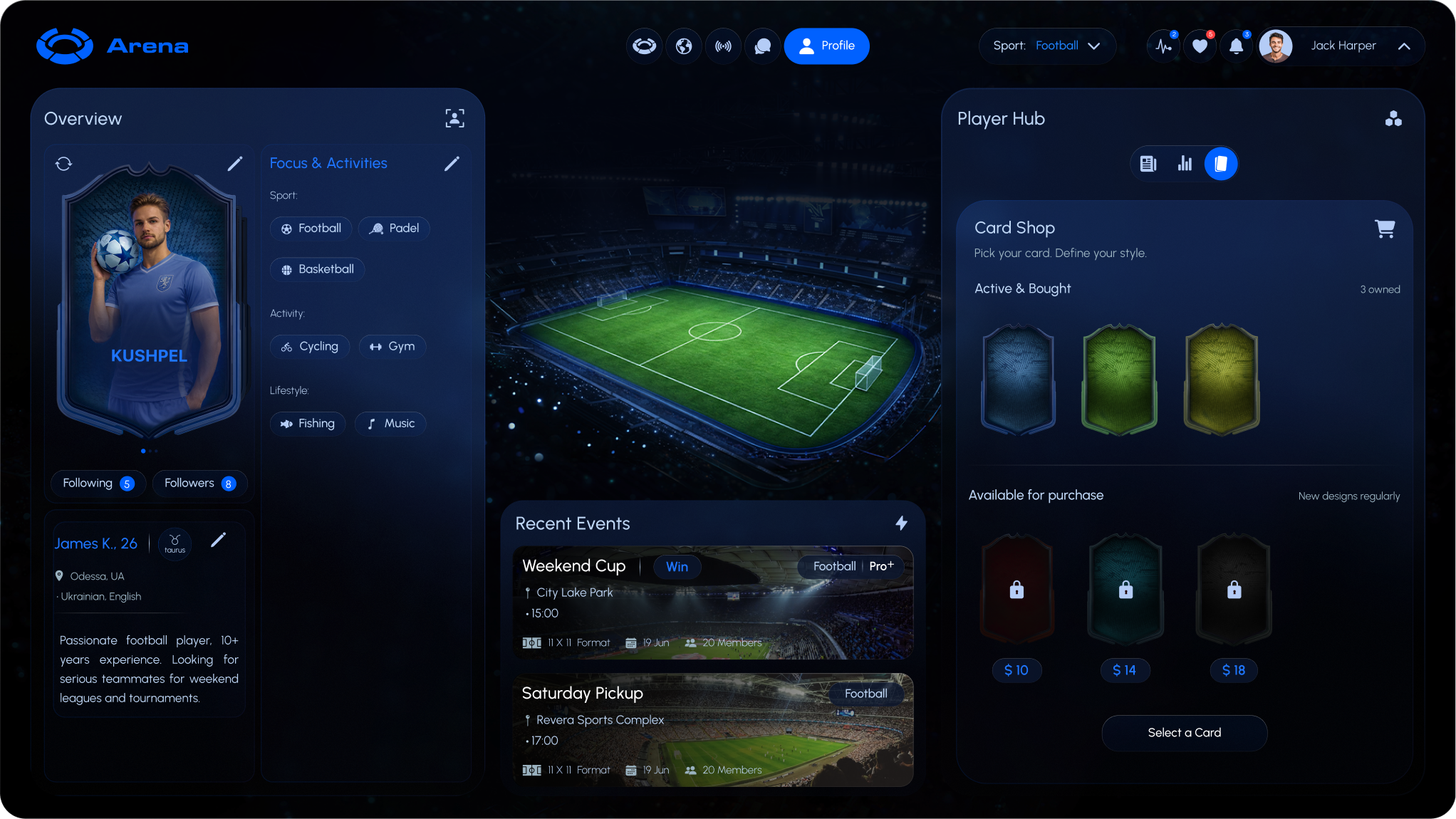 Profile dashboard